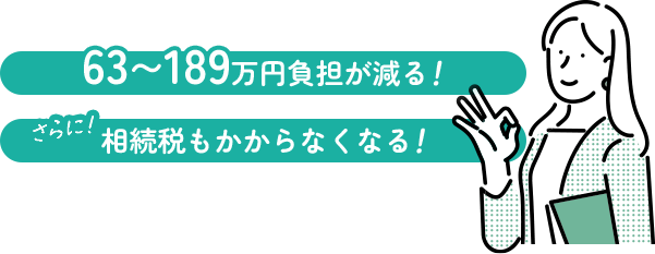 63~189万円負担が減る