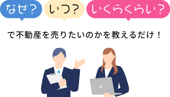 なぜ？いつ？いくらぐらい？で不動産を売りたいのかを教えるだけ！