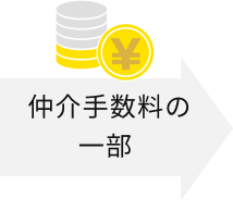 仲介手数料の一部